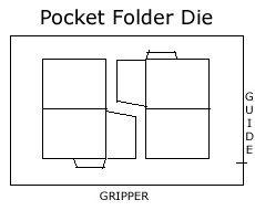 Pocket Folder Die