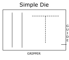 Simple Die